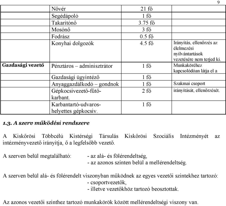 2 fő irányítását, ellenőrzését. Karbantartó-udvaroshelyettes gépkocsiv. 1 fő 1.3.