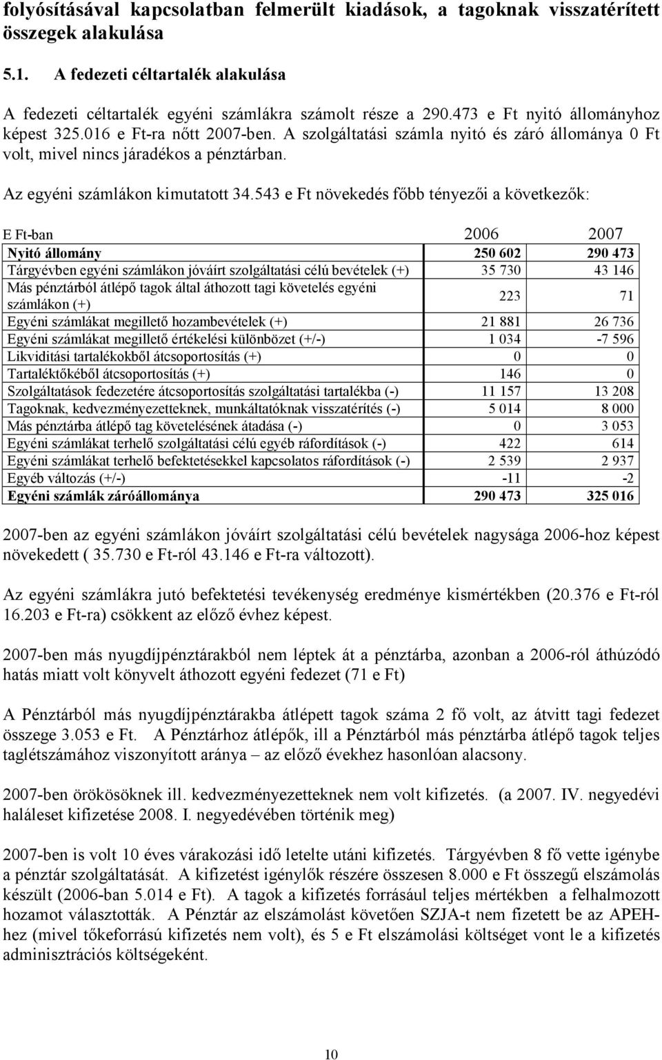 543 e Ft növekedés főbb tényezői a következők: E Ft-ban 2006 2007 Nyitó állomány 250 602 290 473 Tárgyévben egyéni számlákon jóváírt szolgáltatási célú bevételek (+) 35 730 43 146 Más pénztárból