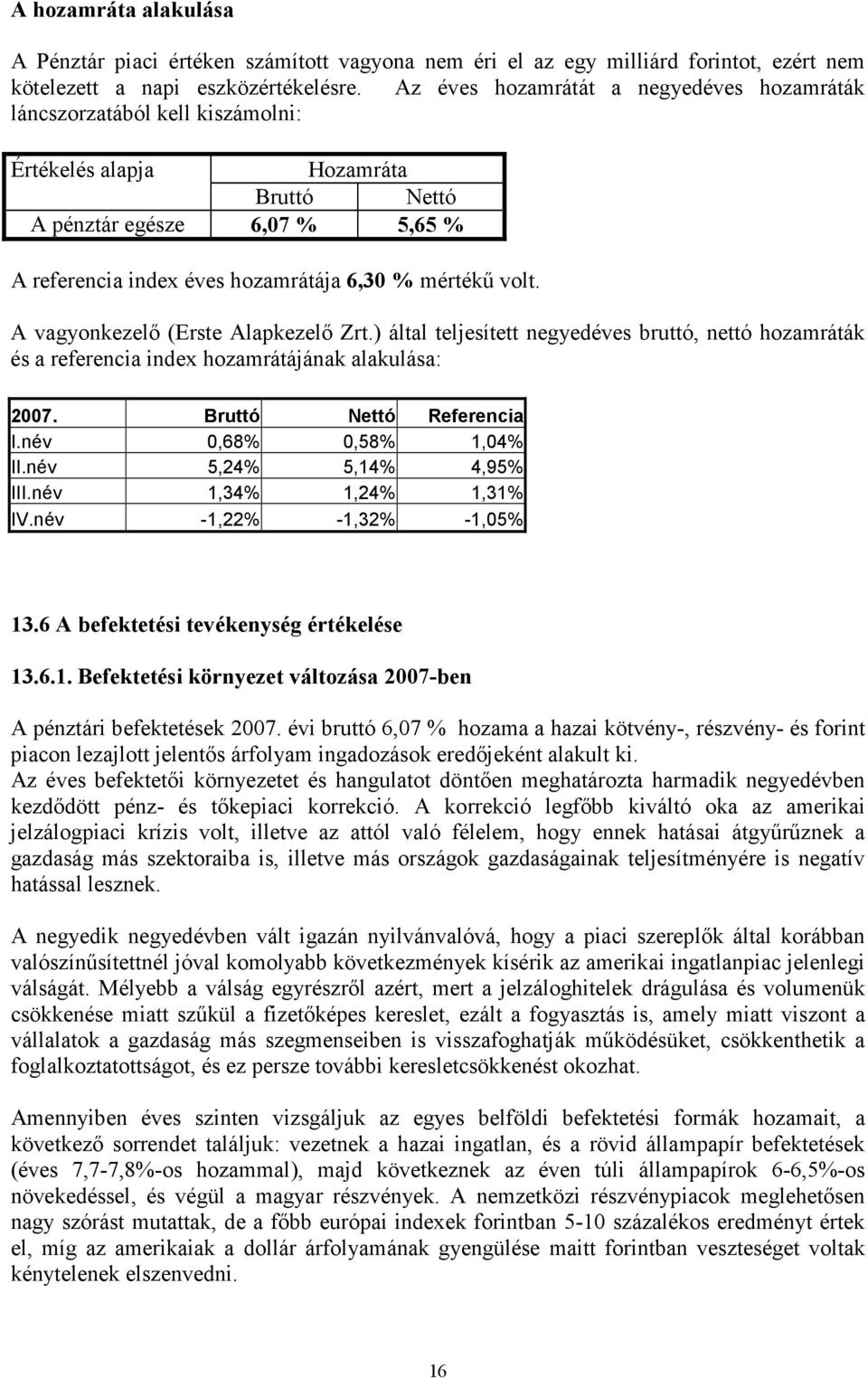 volt. A vagyonkezelő (Erste Alapkezelő Zrt.) által teljesített negyedéves bruttó, nettó hozamráták és a referencia index hozamrátájának alakulása: Bruttó Nettó Referencia I.név 0,68% 0,58% 1,04% II.