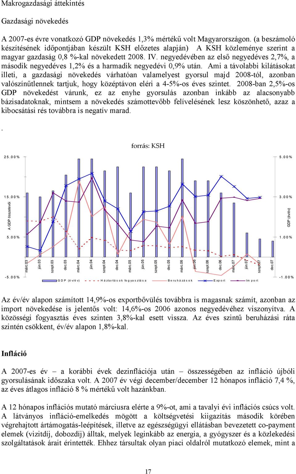 negyedévében az első negyedéves 2,7%, a második negyedéves 1,2% és a harmadik negyedévi 0,9% után.