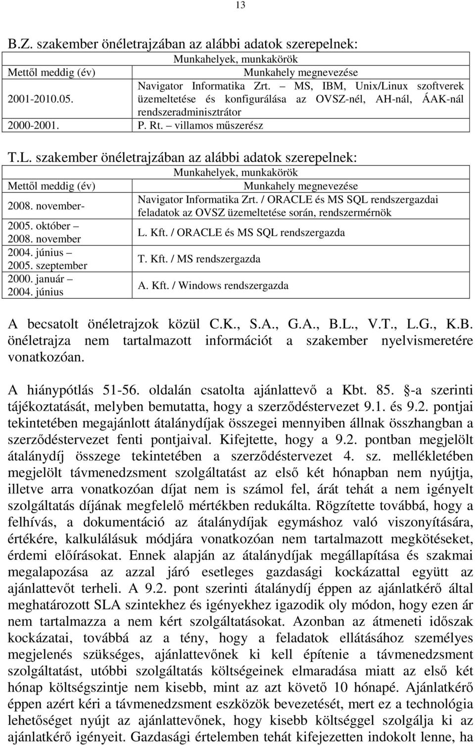 szakember önéletrajzában az alábbi adatok szerepelnek: Mettől meddig (év) 2008. november- 2005. október 2008. november 2004. június 2005. szeptember 2000. január 2004.