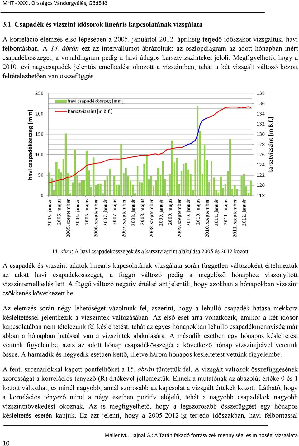 évi nagycsapadék jelentős emelkedést okozott a vízszintben, tehát a két vizsgált változó között feltételezhetően van összefüggés. 14.