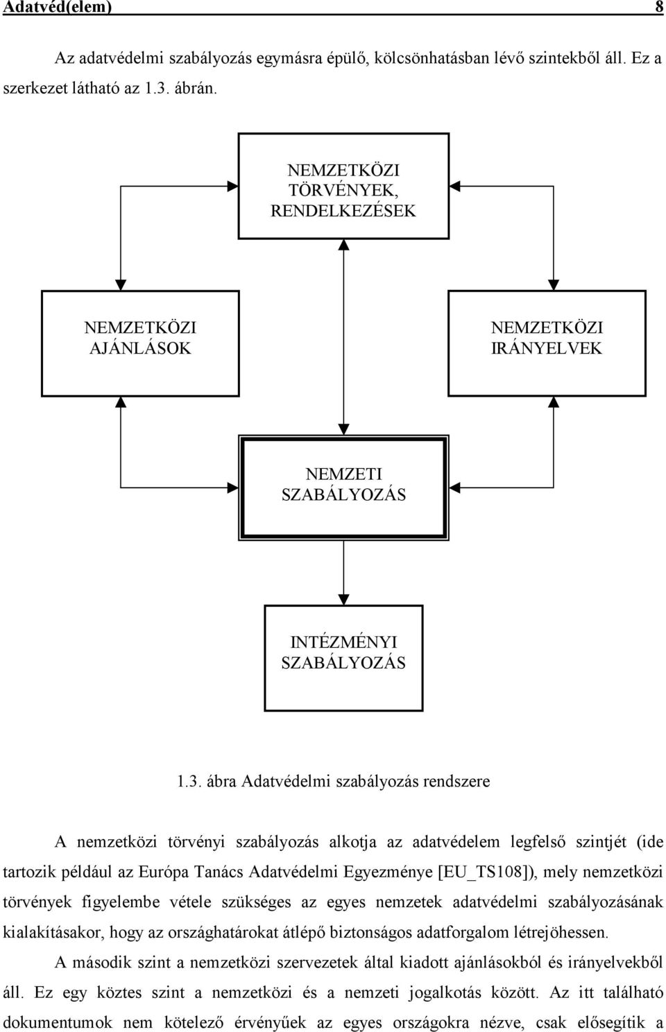 ábra Adatvédelmi szabályozás rendszere A nemzetközi törvényi szabályozás alkotja az adatvédelem legfelsı szintjét (ide tartozik például az Európa Tanács Adatvédelmi Egyezménye [EU_TS108]), mely