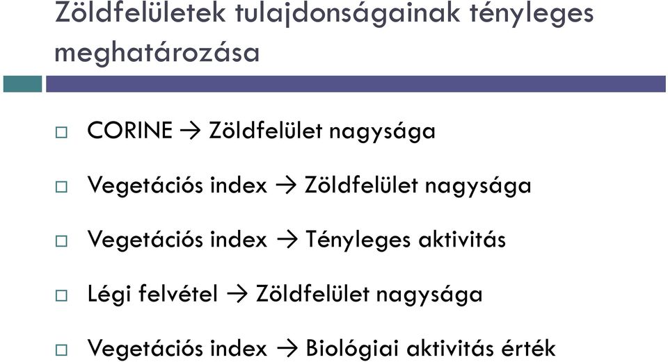 nagysága Vegetációs index Tényleges aktivitás Légi