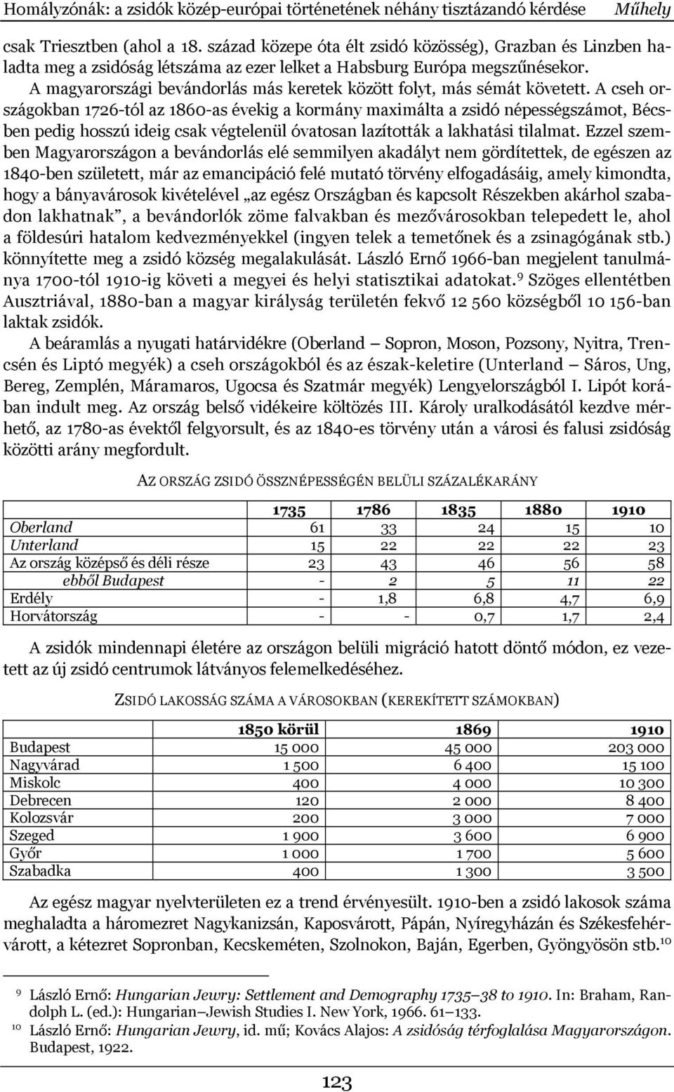 A magyarországi bevándorlás más keretek között folyt, más sémát követett.