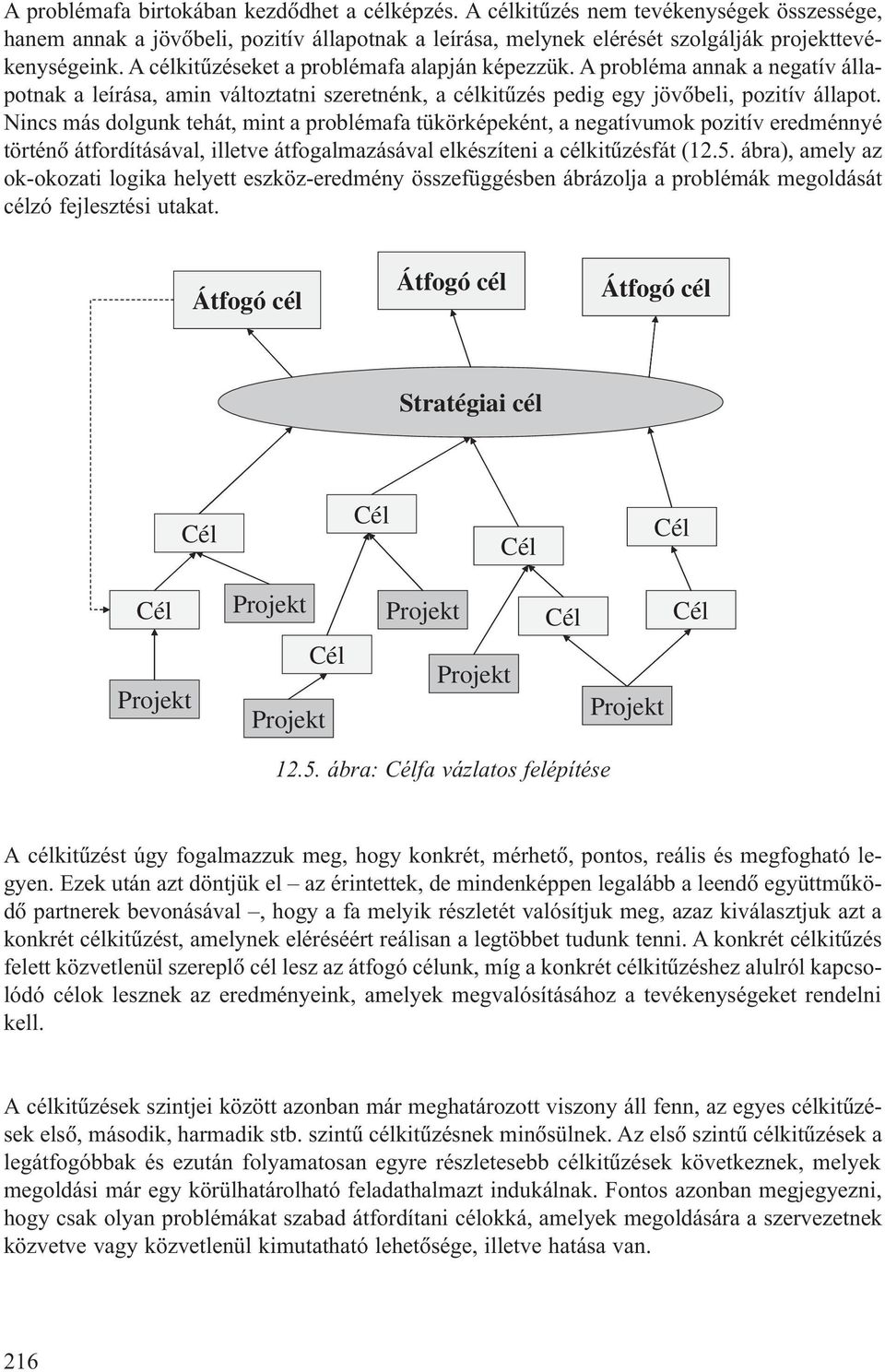 Nincs más dolgunk tehát, mint a problémafa tükörképeként, a negatívumok pozitív eredménnyé történõ átfordításával, illetve átfogalmazásával elkészíteni a célkitûzésfát (12.5.