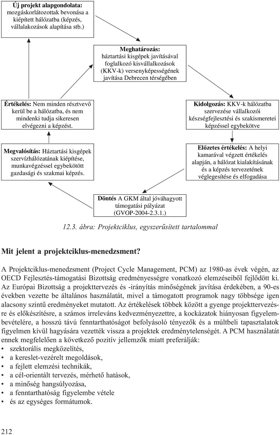 mindenki tudja sikeresen elvégezni a képzést.