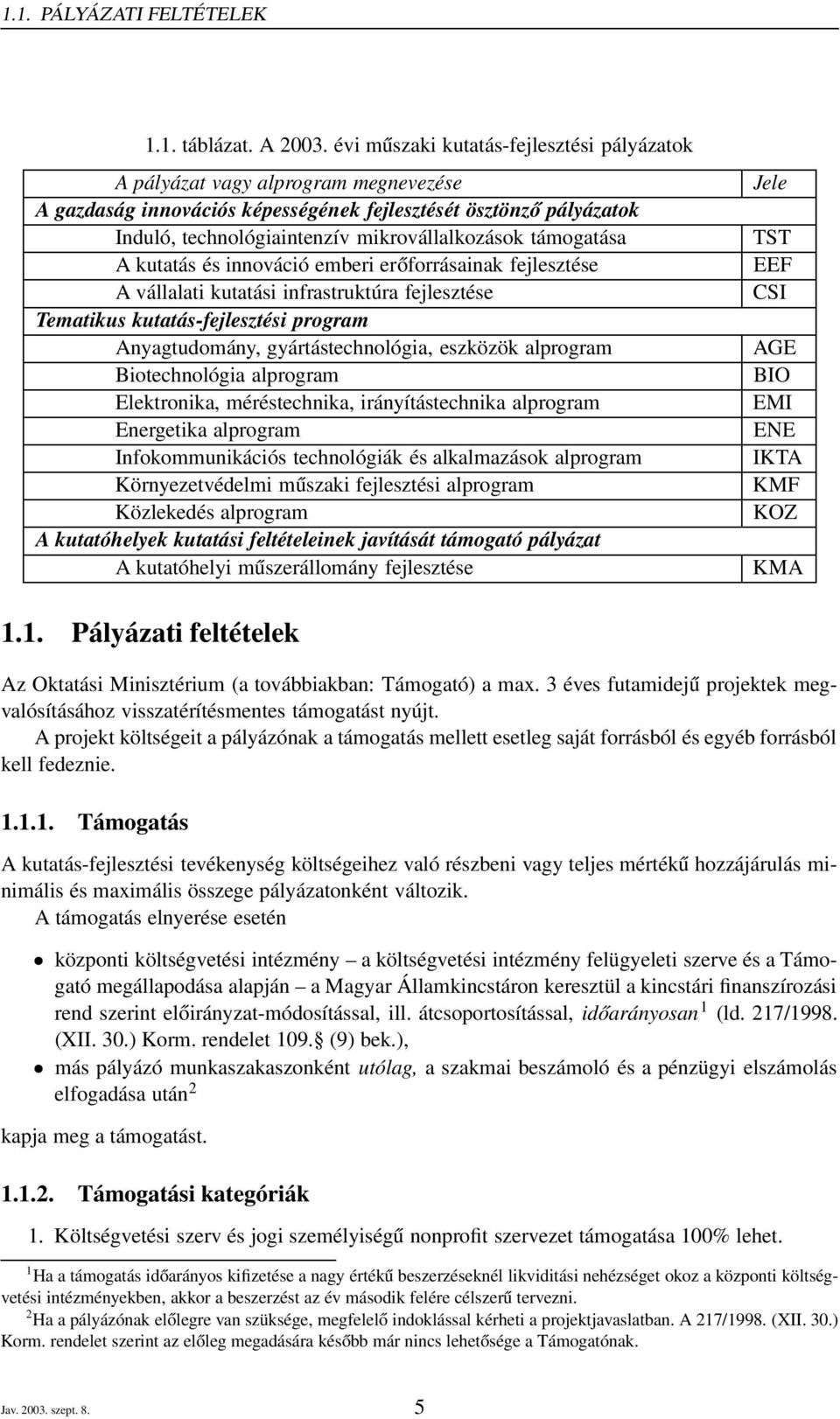 támogatása A kutatás és innováció emberi erőforrásainak fejlesztése A vállalati kutatási infrastruktúra fejlesztése Tematikus kutatás-fejlesztési program Anyagtudomány, gyártástechnológia, eszközök