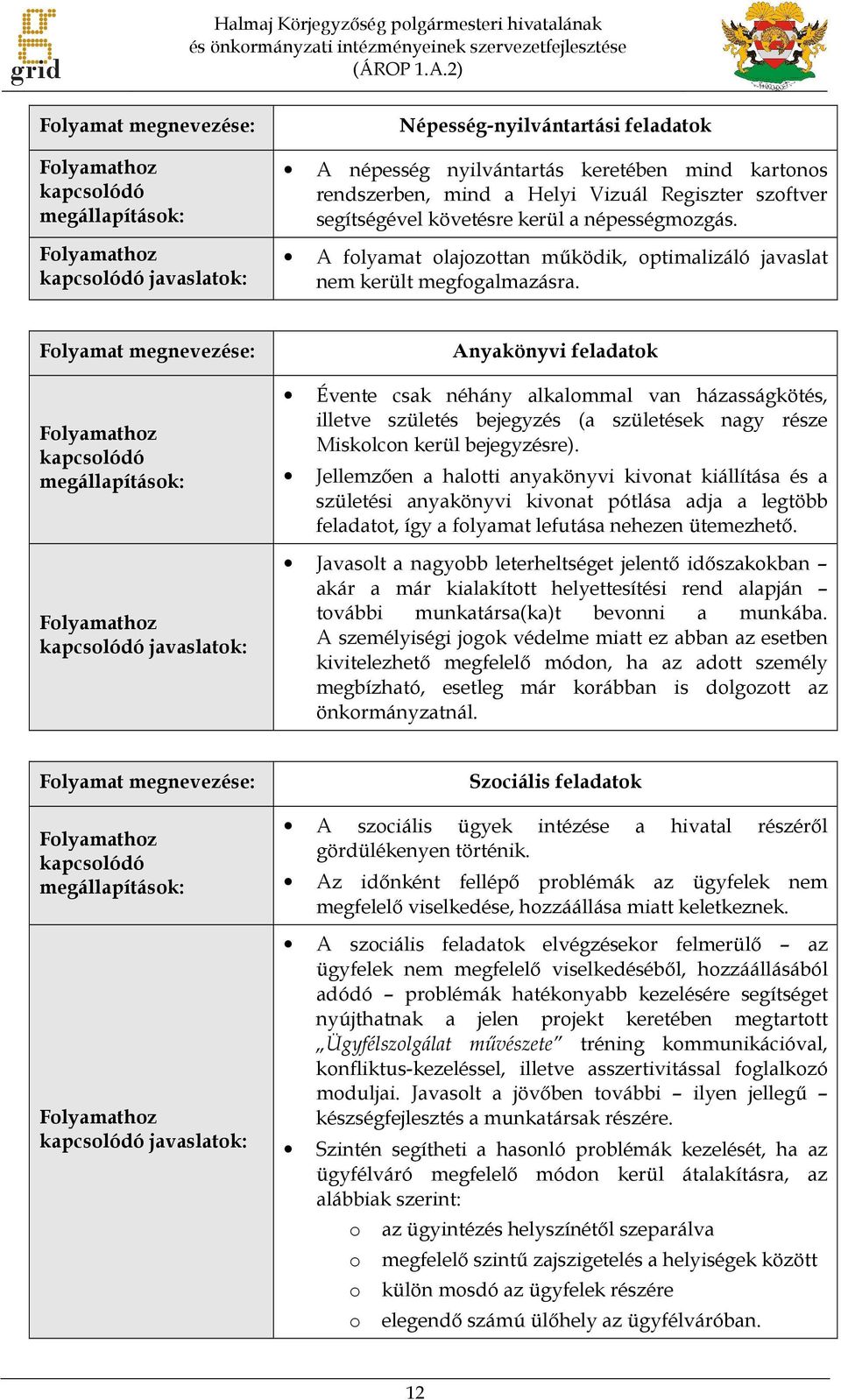 a Helyi Vizuál Regiszter szoftver segítségével követésre kerül a népességmozgás. A folyamat olajozottan működik, optimalizáló javaslat nem került megfogalmazásra.