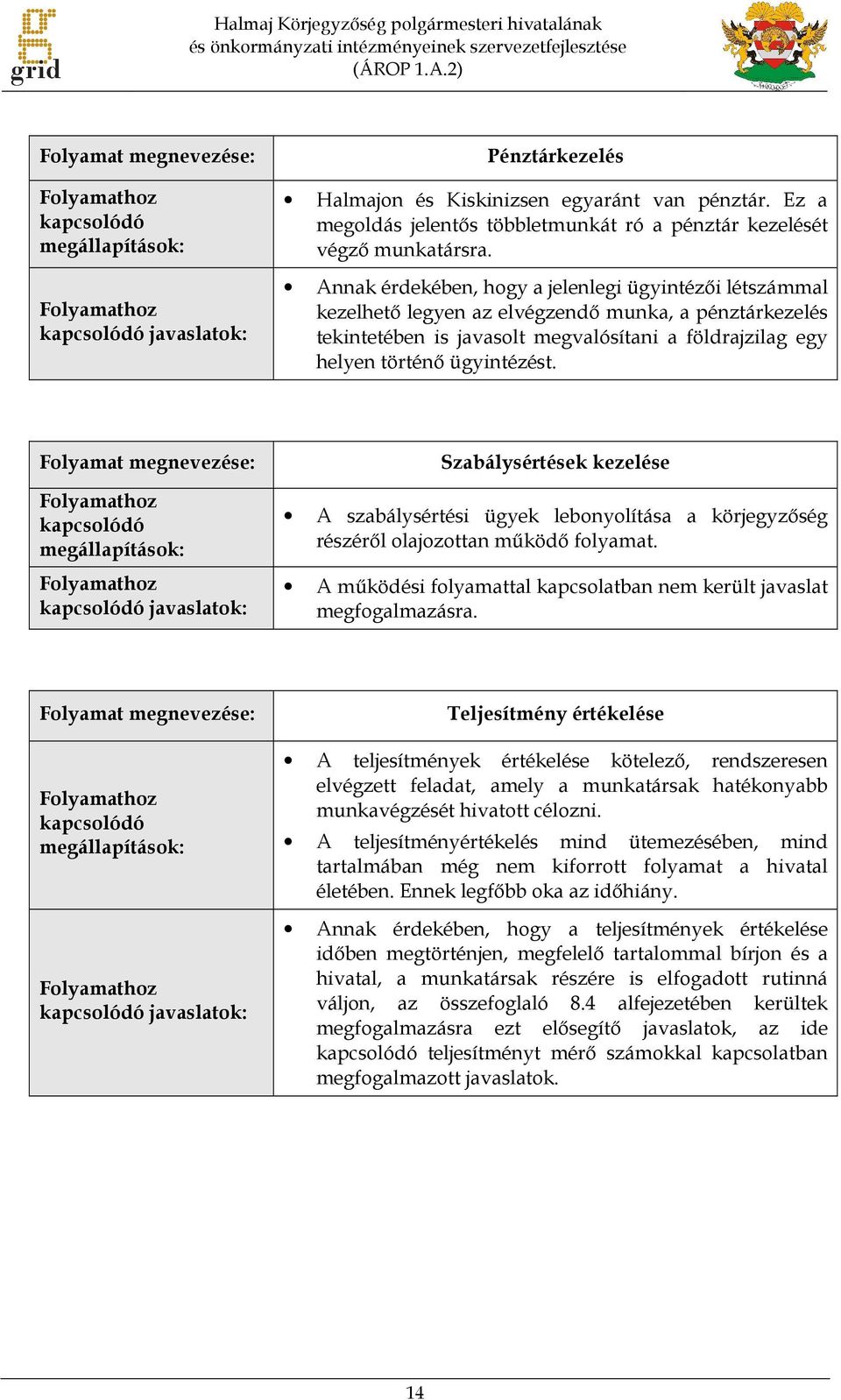 Ez a megoldás jelentős többletmunkát ró a pénztár kezelését végző munkatársra.