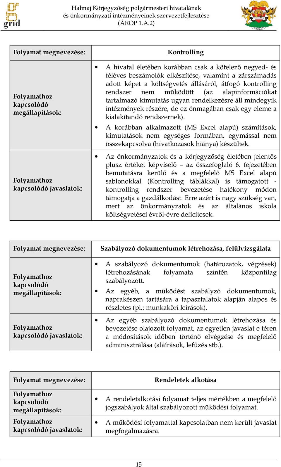 valamint a zárszámadás adott képet a költségvetés állásáról, átfogó kontrolling rendszer nem működött (az alapinformációkat tartalmazó kimutatás ugyan rendelkezésre áll mindegyik intézmények részére,