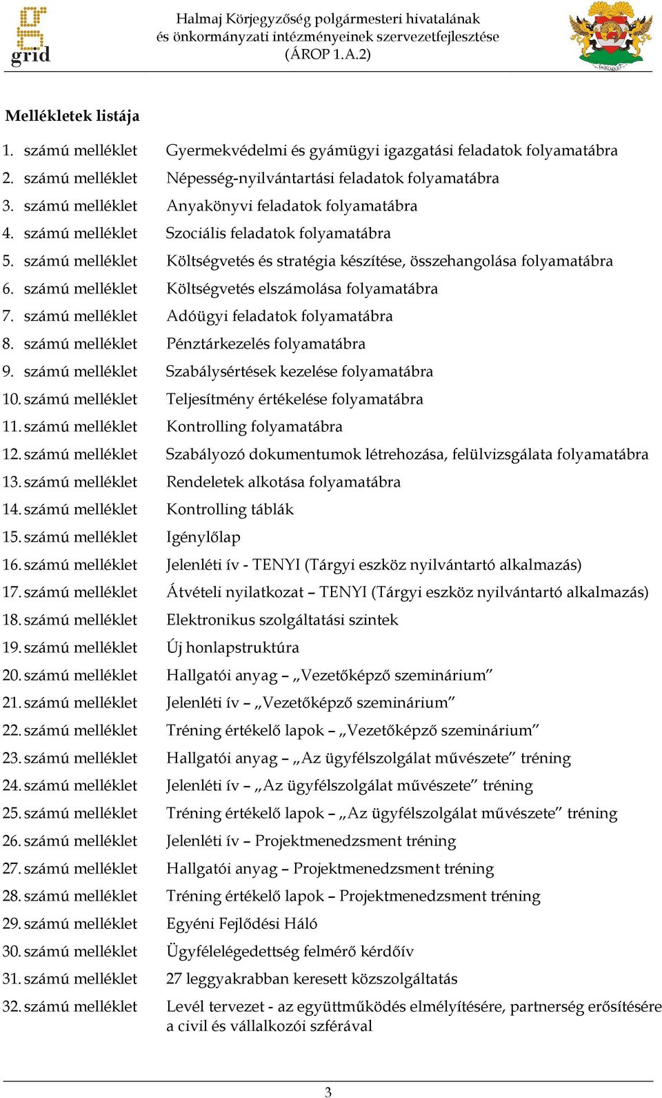 számú melléklet Szociális feladatok folyamatábra 5. számú melléklet Költségvetés és stratégia készítése, összehangolása folyamatábra 6. számú melléklet Költségvetés elszámolása folyamatábra 7.