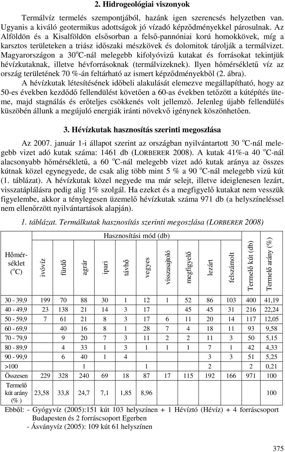 Magyarországon a 30 o C-nál melegebb kifolyóviző kutakat és forrásokat tekintjük hévízkutaknak, illetve hévforrásoknak (termálvizeknek).