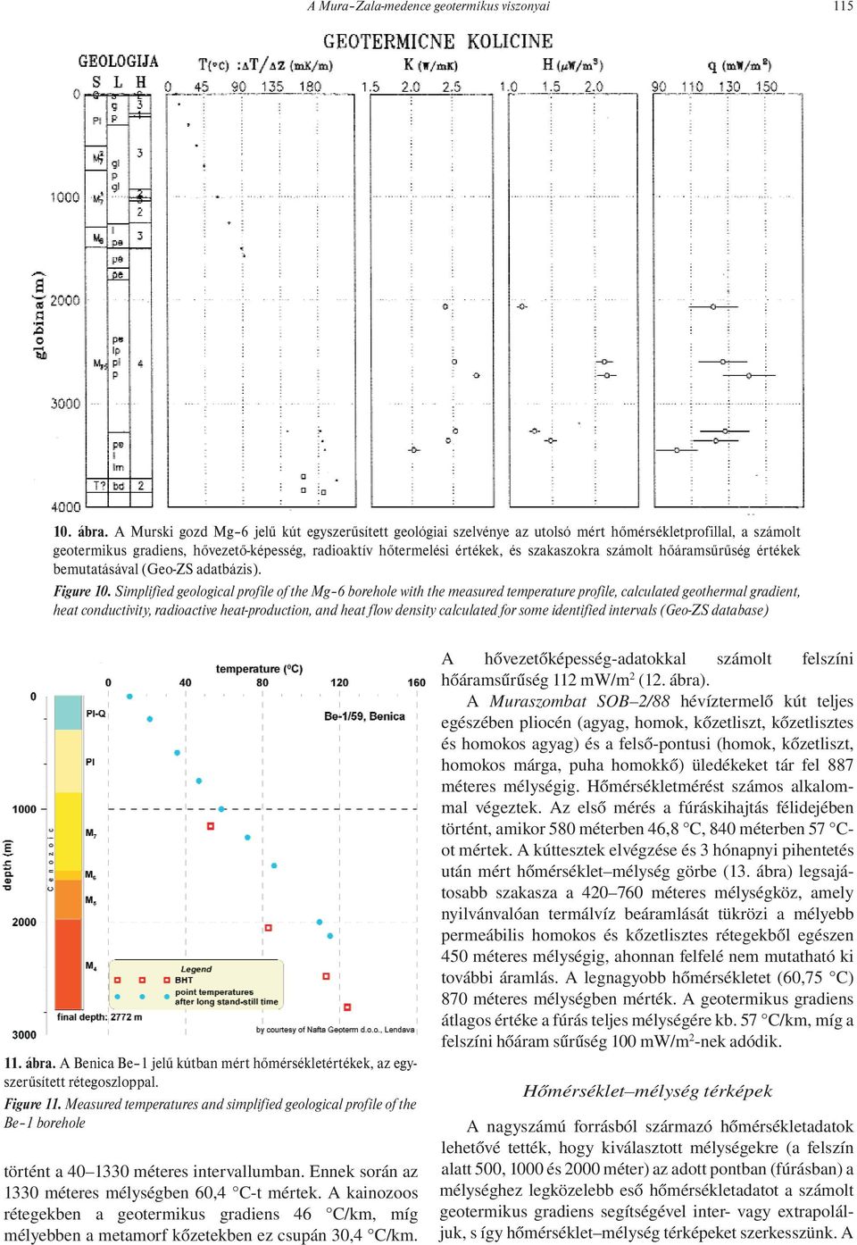 számolt hőáramsűrűség értékek bemutatásával (Geo-ZS adatbázis). Figure 10.