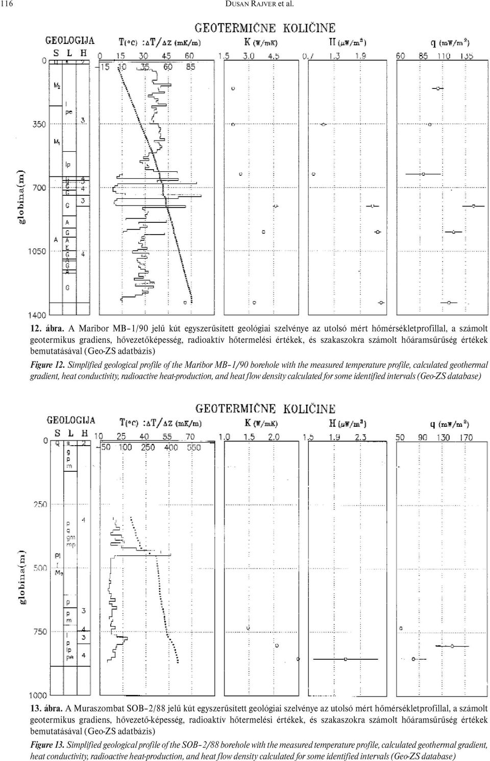 számolt hőáramsűrűség értékek bemutatásával (Geo-ZS adatbázis) Figure 12.