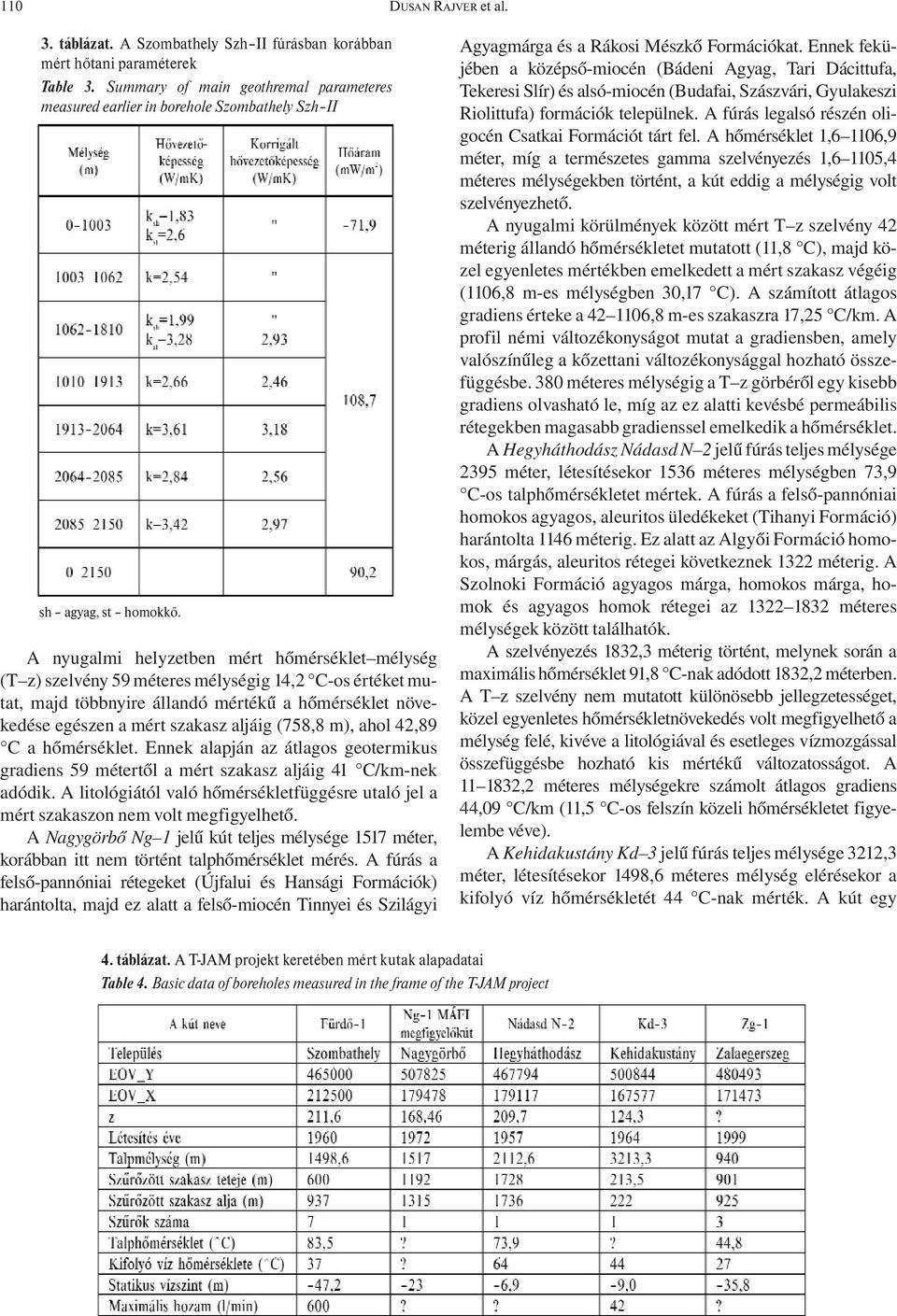 A nyugalmi helyzetben mért hőmérséklet mélység (T z) szelvény 59 méteres mélységig 14,2 C-os értéket mutat, majd többnyire állandó mértékű a hőmérséklet növekedése egészen a mért szakasz aljáig