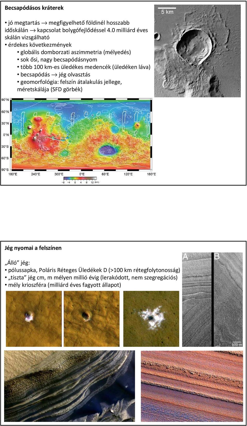 üledékes medencék (üledéken láva) becsapódás jég olvasztás geomorfológia: felszín átalakulás jellege, méretskálája (SFD görbék) Jég nyomai a