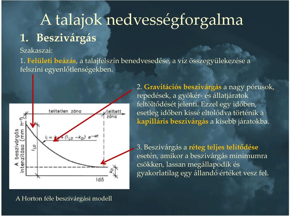 Gravitációs beszivárgása nagy pórusok, repedések, a gyökér-és állatjáratok feltöltődését jelenti.