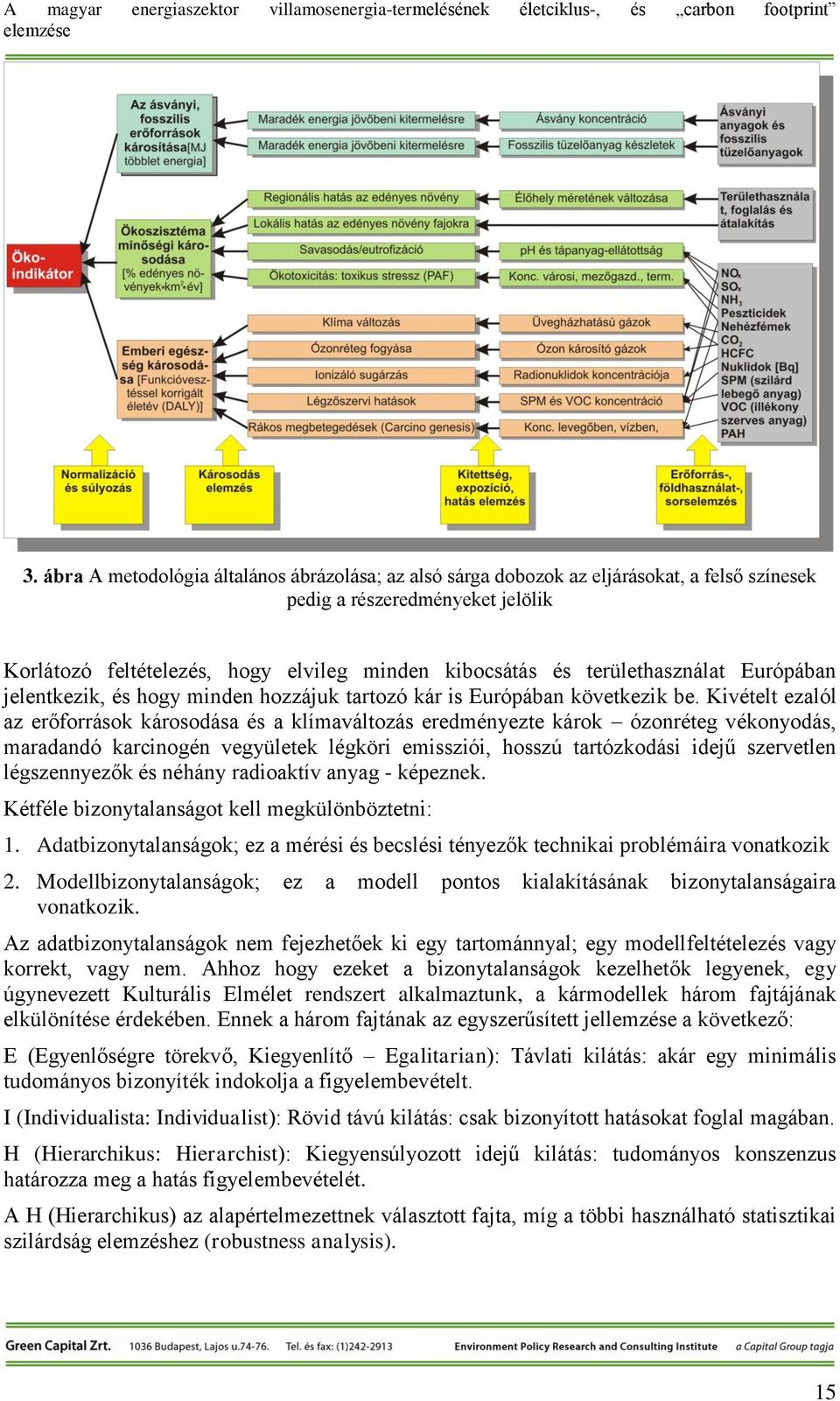 Kivételt ezalól az erőforrások károsodása és a klímaváltozás eredményezte károk ózonréteg vékonyodás, maradandó karcinogén vegyületek légköri emissziói, hosszú tartózkodási idejű szervetlen