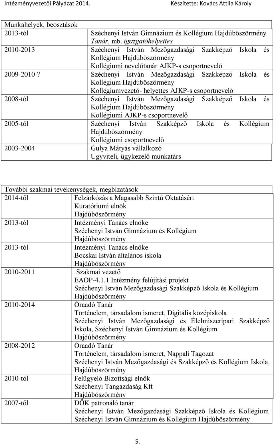 Széchenyi István Mezőgazdasági Szakképző Iskola és Kollégium Hajdúböszörmény Kollégiumvezető- helyettes AJKP-s csoportnevelő 2008-tól Széchenyi István Mezőgazdasági Szakképző Iskola és Kollégium