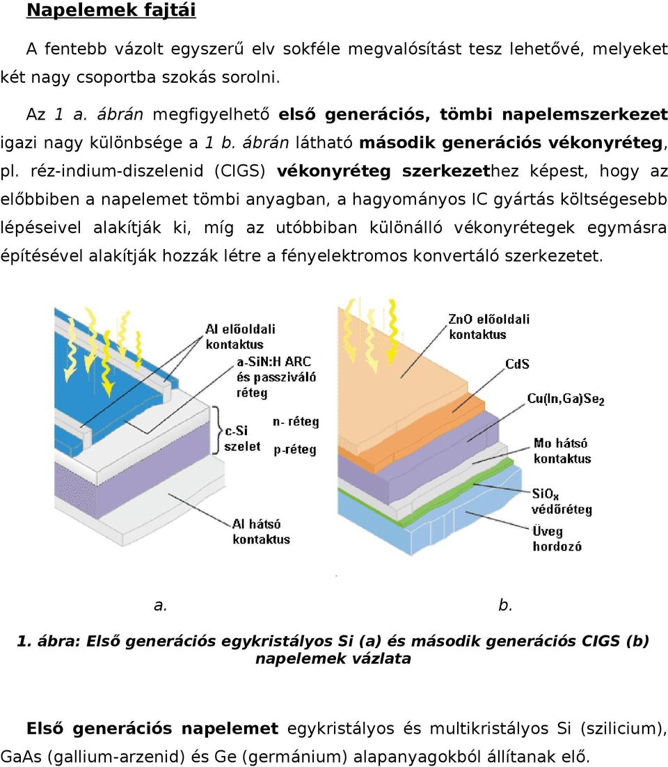 réz-indium-diszelenid (CIGS) vékonyréteg szerkezethez képest, hogy az előbbiben a napelemet tömbi anyagban, a hagyományos IC gyártás költségesebb lépéseivel alakítják ki, míg az utóbbiban különálló