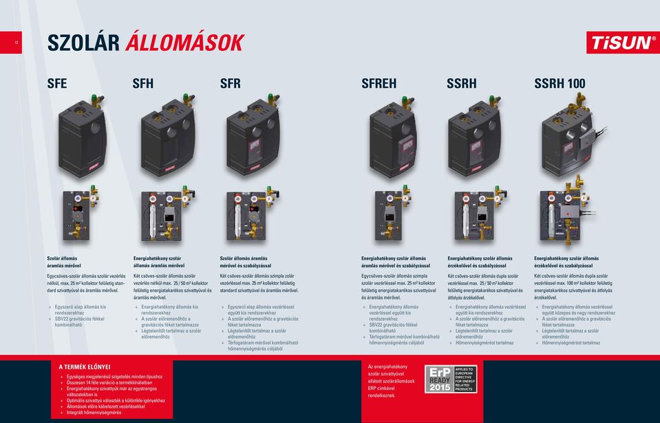 vezérlés nélkül, max. 25 m² kollektor felületig standard szivattyúval és áramlás mérővel. Két csöves-szolár állomás szolár vezérlés nélkül max.
