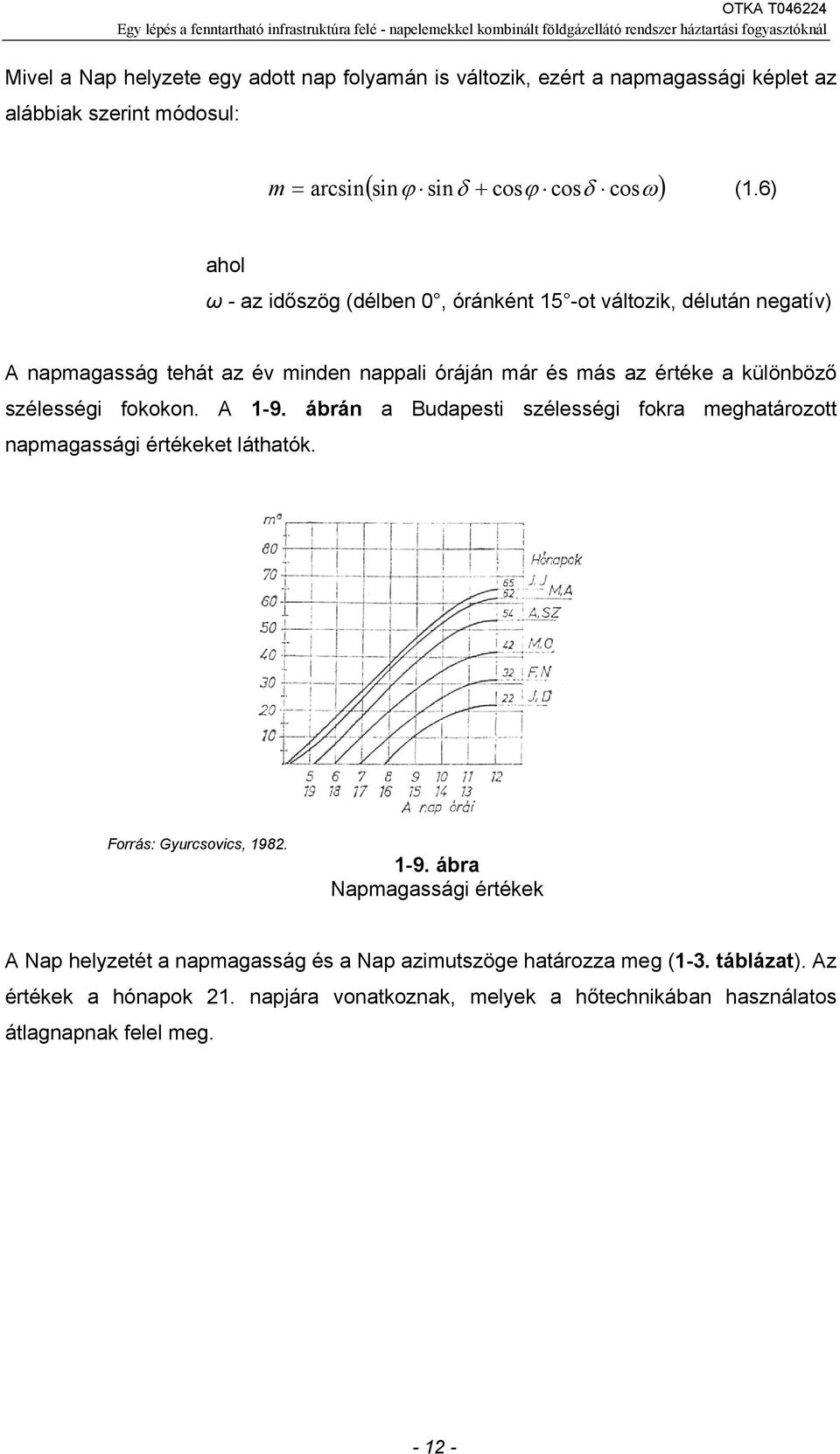 fokokon. A 1-9. ábrán a Budapesti szélességi fokra meghatározott napmagassági értékeket láthatók. Forrás: Gyurcsovics, 1982. 1-9. ábra Napmagassági értékek A Nap helyzetét a napmagasság és a Nap azimutszöge határozza meg (1-3.