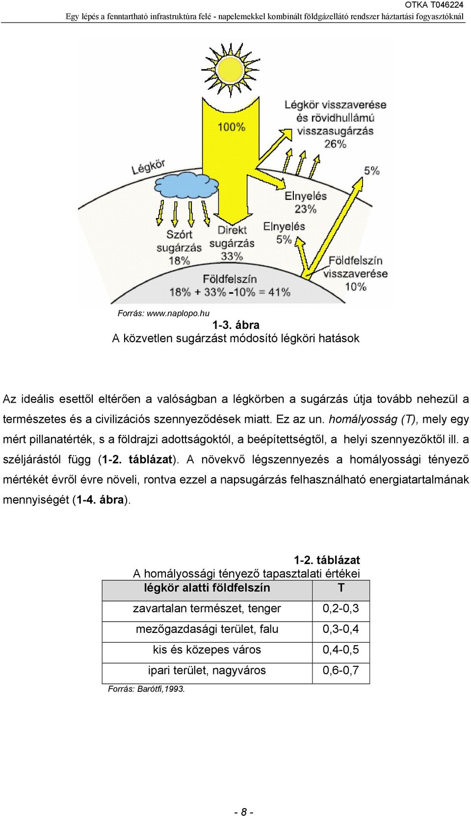 homályosság (T), mely egy mért pillanatérték, s a földrajzi adottságoktól, a beépítettségtől, a helyi szennyezőktől ill. a széljárástól függ (1-2. táblázat).