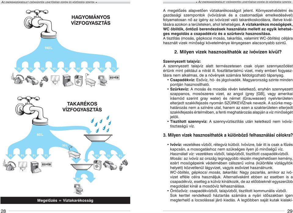 lehetséges. A víztakarékos mosógépek, WC öblítõk, öntözõ berendezések használata mellett az egyik lehetséges megoldás a csapadékvíz és a szürkevíz hasznosítása.