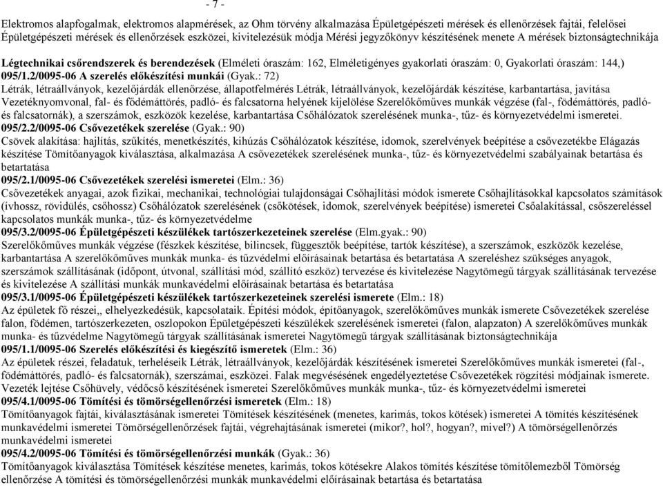 Gyakorlati óraszám: 144,) 095/1.2/0095-06 A szerelés előkészítési munkái (Gyak.