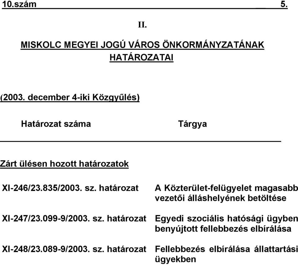 ma Tárgya Zárt ülésen hozott határozatok XI-246/23.835/2003. sz.