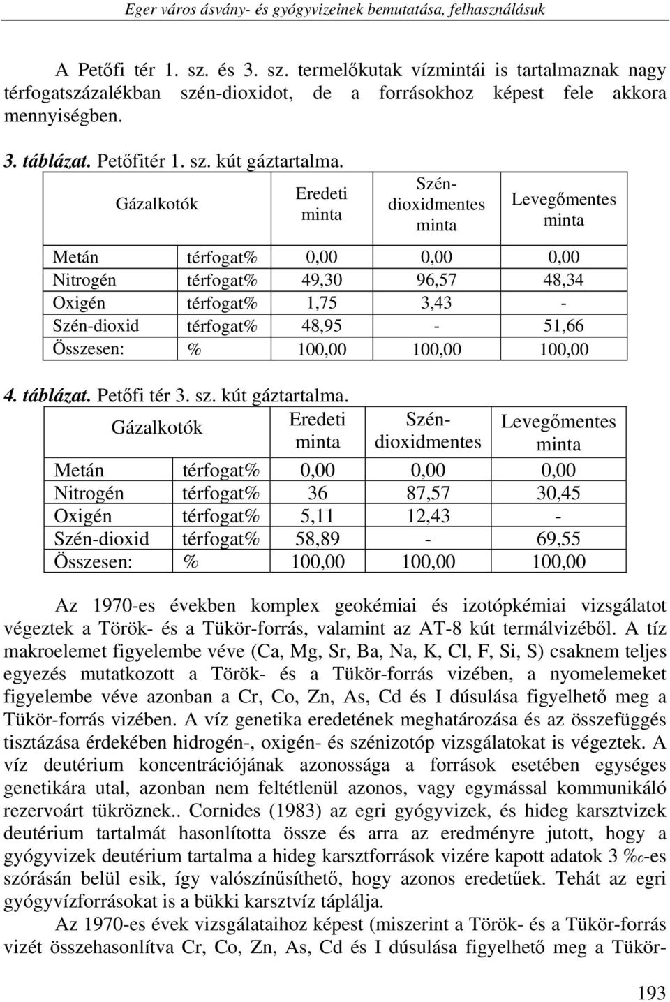 Gázalkotók Eredeti minta Széndioxidmentes minta Levegőmentes minta Metán térfogat% 0,00 0,00 0,00 Nitrogén térfogat% 49,30 96,57 48,34 Oxigén térfogat% 1,75 3,43 - Szén-dioxid térfogat% 48,95-51,66