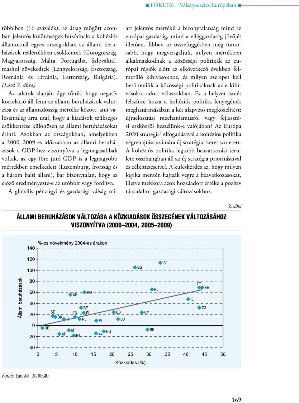 ábra) Az adatok alapján úgy tűnik, hogy negatív korreláció áll fenn az állami beruházások változása és az államadósság mértéke között, ami valószínűleg arra utal, hogy a kiadások szükséges