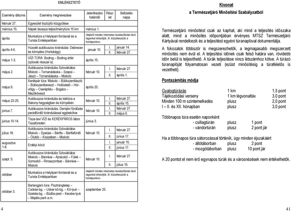 október Munkatúra a Helyiipari-forrásnál és a Turista Emlékparkban Húsvéti autóbuszos kirándulás: Debrecen és környéke (Hortobágy) VÍZI TÚRA: Bodrog Bodrog ártér (szlovák résszel is) Autóbuszos