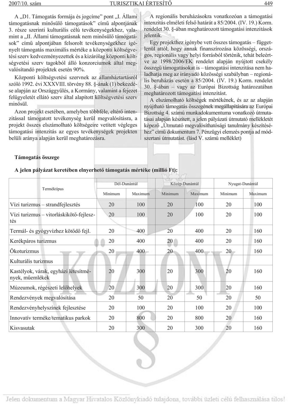 Állami támogatásnak nem minõsülõ támogatások címû alpontjában felsorolt tevékenységekhez igényelt támogatás maximális mértéke a központi költségvetési szerv kedvezményezettek és a kizárólag központi