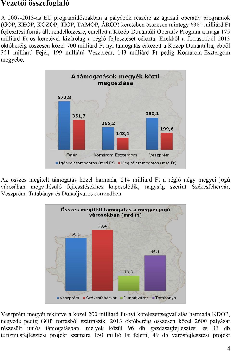 Ezekből a forrásokból 2013 októberéig összesen közel 700 milliárd Ft-nyi támogatás érkezett a Közép-Dunántúlra, ebből 351 milliárd Fejér, 199 milliárd Veszprém, 143 milliárd Ft pedig