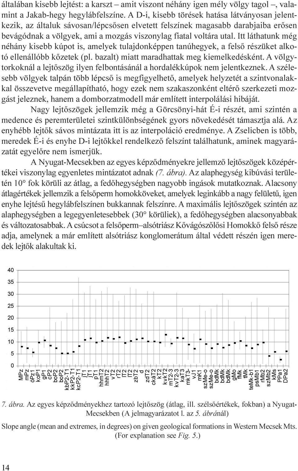 részüket alkotó ellenállóbb kõzetek (pl bazalt) miatt maradhattak meg kiemelkedésként A völgytorkoknál a lejtõszög ilyen felbontásánál a hordalékkúpok nem jelentkeznek A szélesebb völgyek talpán több