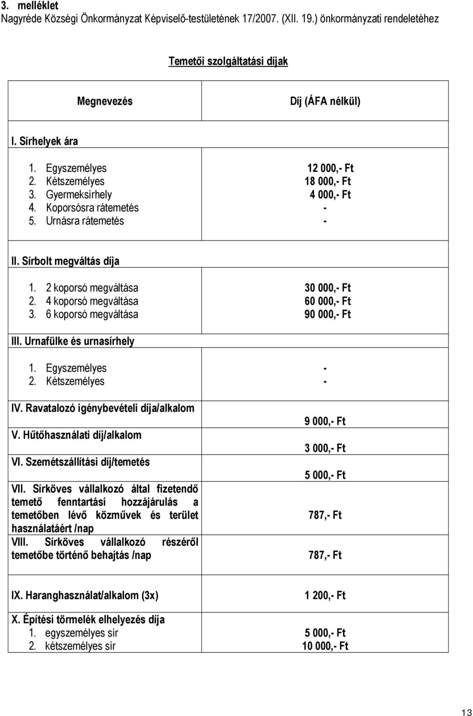 4 koporsó megváltása 3. 6 koporsó megváltása 30 000,- Ft 60 000,- Ft 90 000,- Ft III. Urnafülke és urnasírhely 1. Egyszemélyes 2. Kétszemélyes IV. Ravatalozó igénybevételi díja/alkalom V.