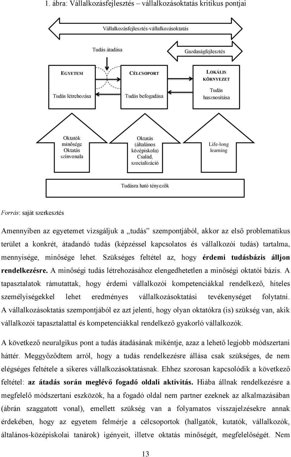 Amennyiben az egyetemet vizsgáljuk a tudás szempontjából, akkor az első problematikus terület a konkrét, átadandó tudás (képzéssel kapcsolatos és vállalkozói tudás) tartalma, mennyisége, minősége