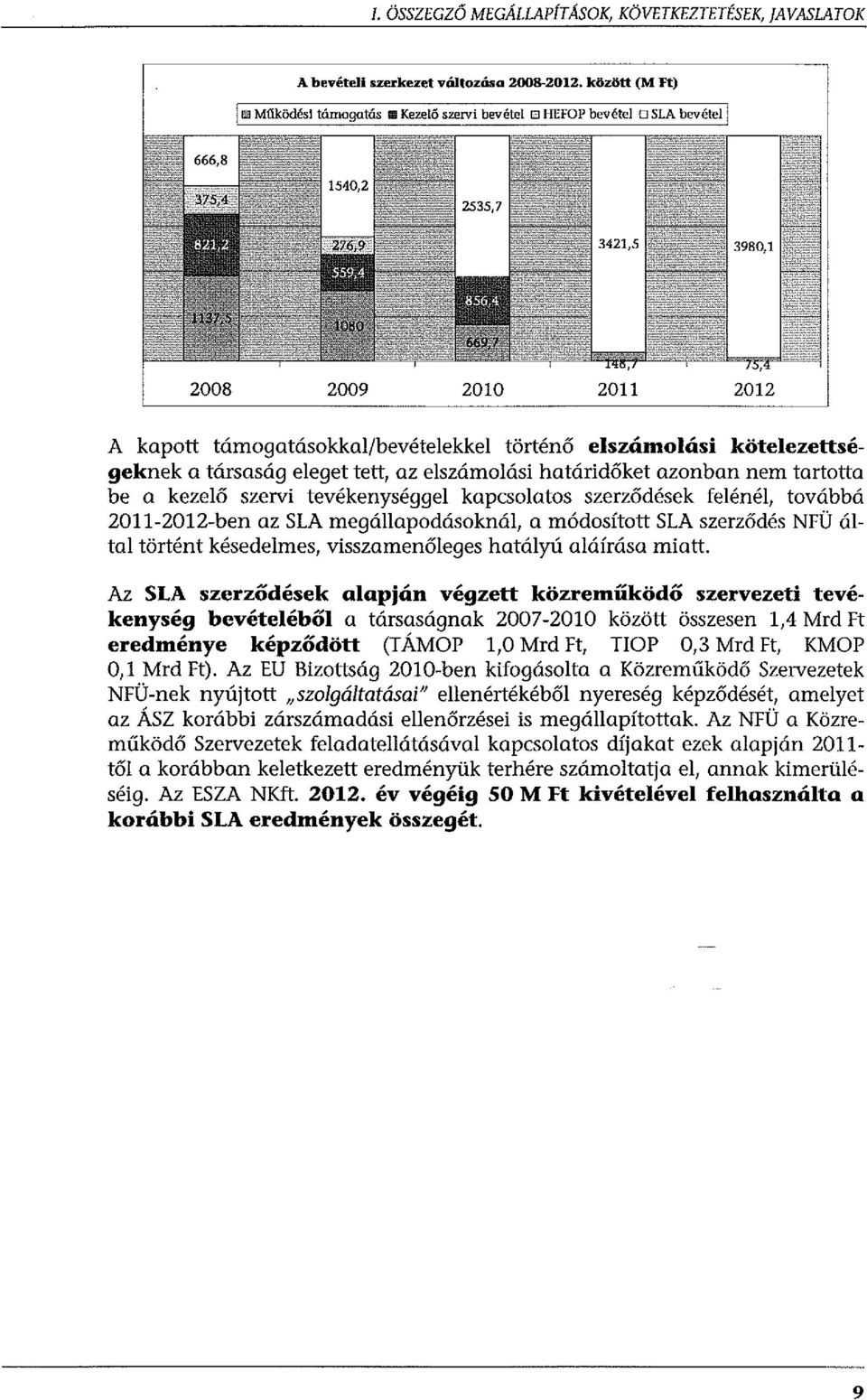 kapcsolatos szerződések felénél, továbbá 2011-2012-ben az SLA megállapodásoknál, a módosított SLA szerződés NFÜ által történt késedelmes, visszamenőleges hatályú aláírása miatt.