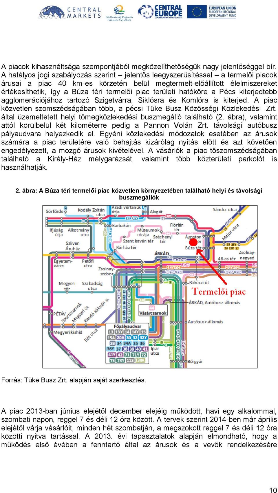 piac területi hatóköre a Pécs kiterjedtebb agglomerációjához tartozó Szigetvárra, Siklósra és Komlóra is kiterjed. A piac közvetlen szomszédságában több, a pécsi Tüke Busz Közösségi Közlekedési Zrt.