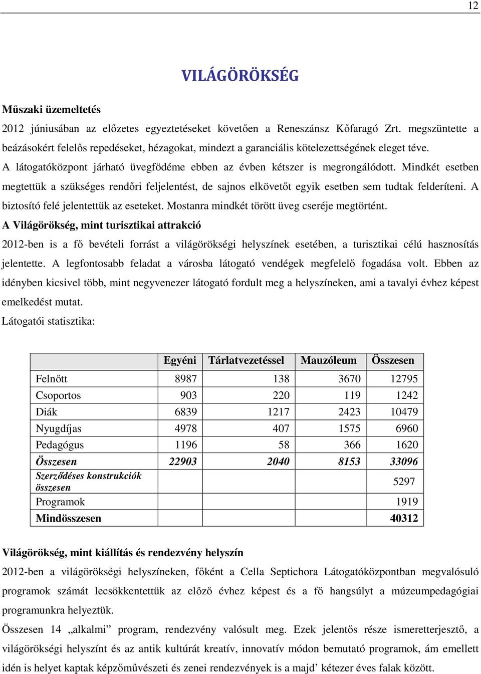 Mindkét esetben megtettük a szükséges rendőri feljelentést, de sajnos elkövetőt egyik esetben sem tudtak felderíteni. A biztosító felé jelentettük az eseteket.