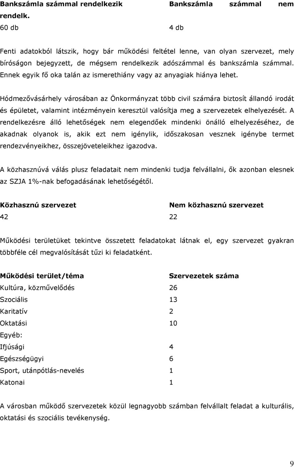 Ennek egyik fő oka talán az ismerethiány vagy az anyagiak hiánya lehet.