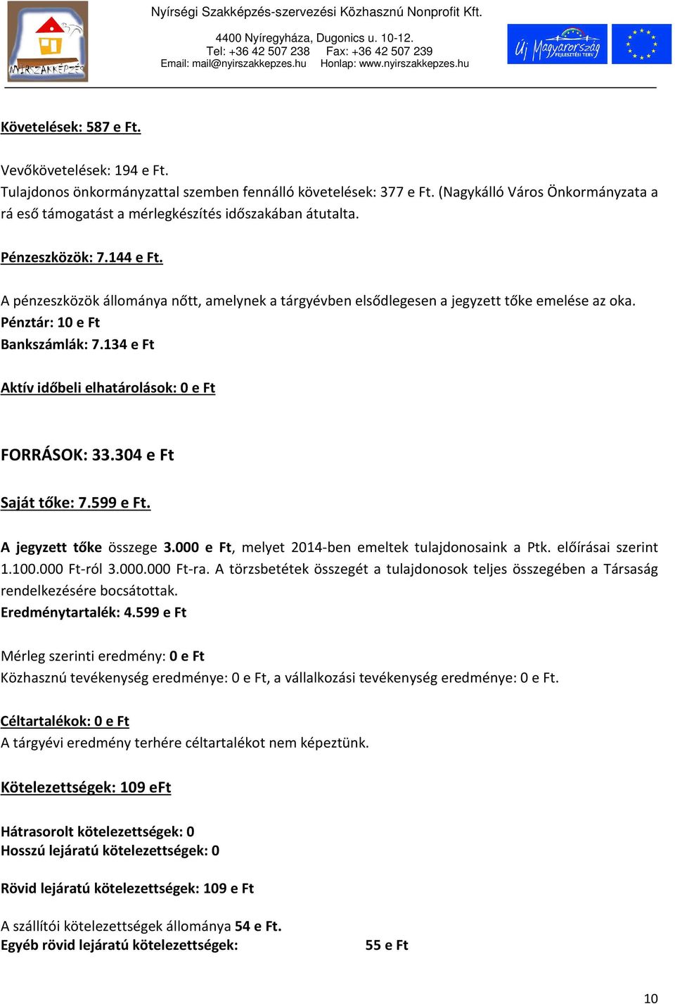 A pénzeszközök állománya nőtt, amelynek a tárgyévben elsődlegesen a jegyzett tőke emelése az oka. Pénztár: 10 e Ft Bankszámlák: 7.134 e Ft Aktív időbeli elhatárolások: 0 e Ft FORRÁSOK: 33.