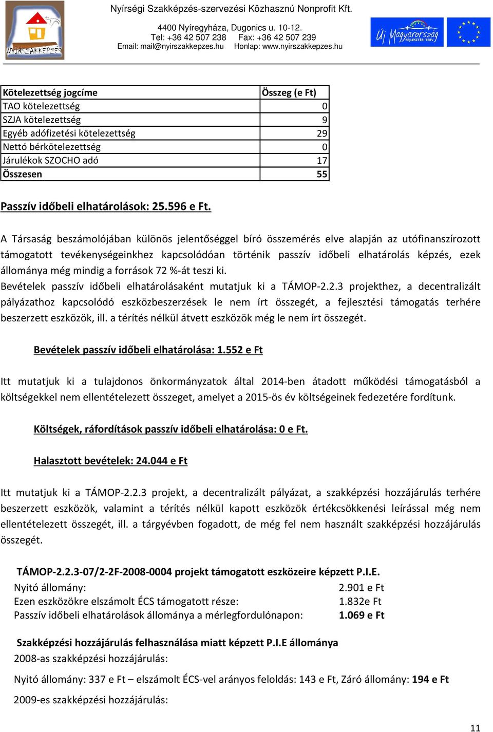 A Társaság beszámolójában különös jelentőséggel bíró összemérés elve alapján az utófinanszírozott támogatott tevékenységeinkhez kapcsolódóan történik passzív időbeli elhatárolás képzés, ezek