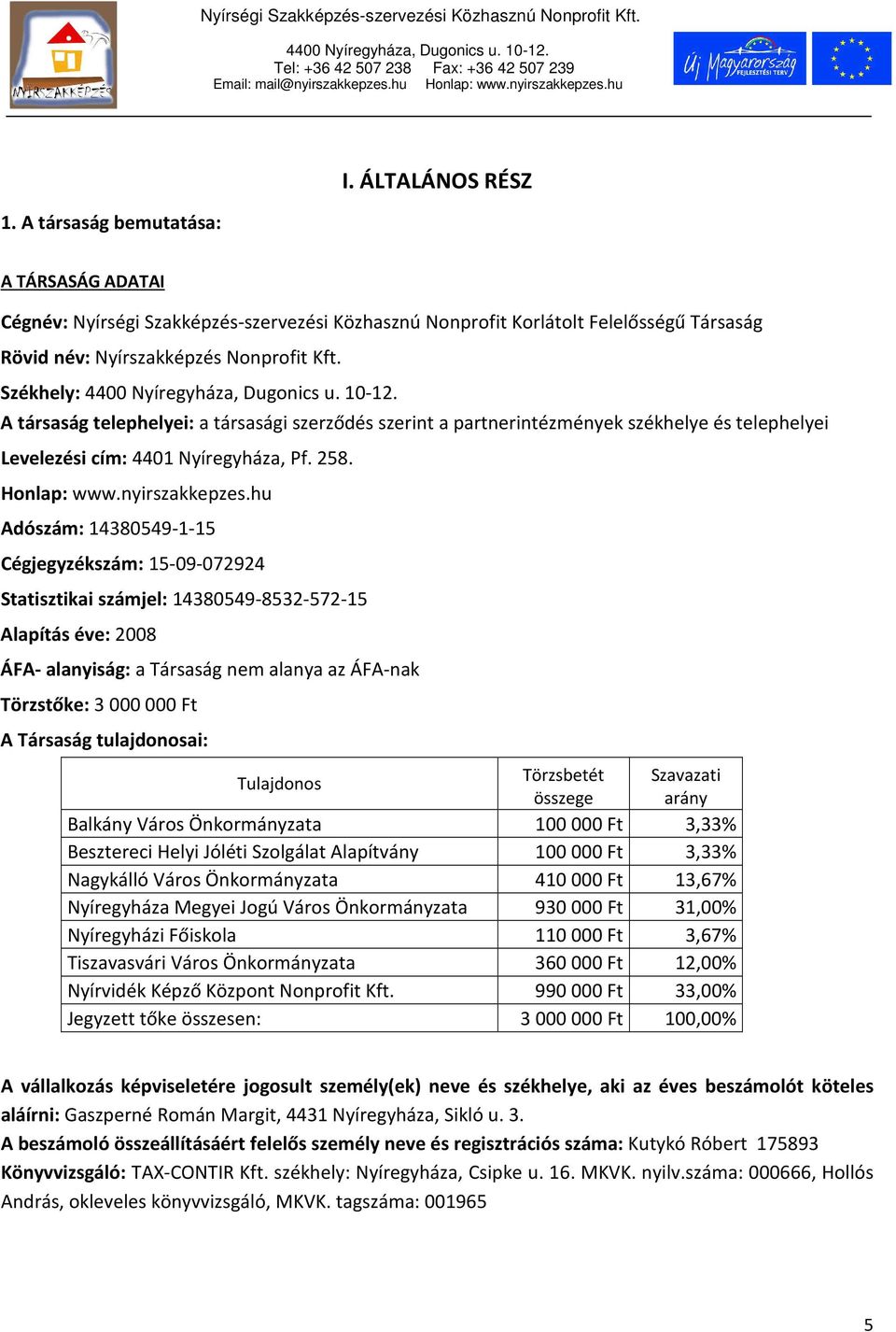 hu Adószám: 14380549-1-15 Cégjegyzékszám: 15-09-072924 Statisztikai számjel: 14380549-8532-572-15 Alapítás éve: 2008 ÁFA- alanyiság: a Társaság nem alanya az ÁFA-nak Törzstőke: 3 000 000 Ft A