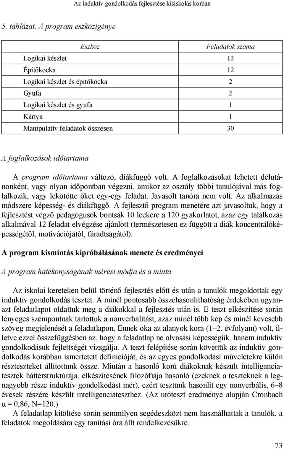 foglalkozások időtartama A program időtartama változó, diákfüggő volt.