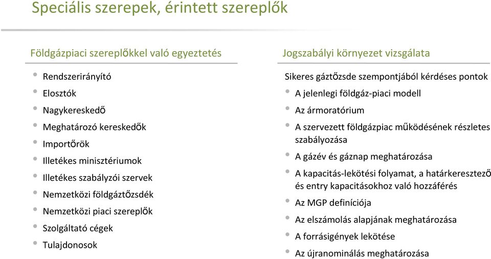 szempontjából kérdéses pontok A jelenlegi földgáz-piaci modell Az ármoratórium A szervezett földgázpiac működésének részletes szabályozása A gázév és gáznap meghatározása A