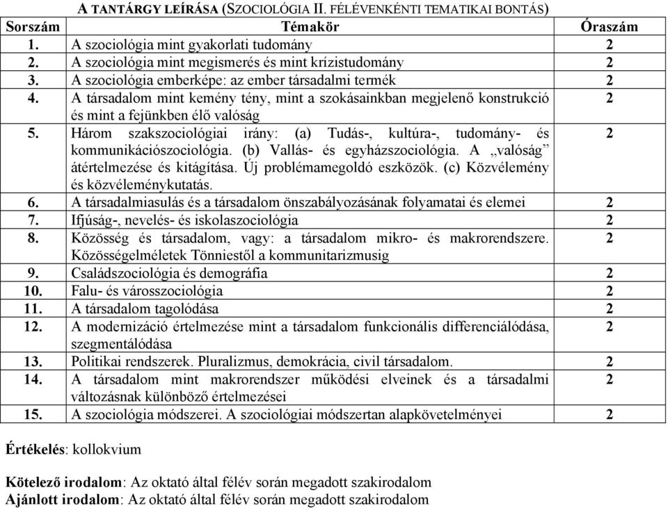 Három szakszociológiai irány: (a) Tudás-, kultúra-, tudomány- és kommunikációszociológia. (b) Vallás- és egyházszociológia. A valóság átértelmezése és kitágítása. Új problémamegoldó eszközök.