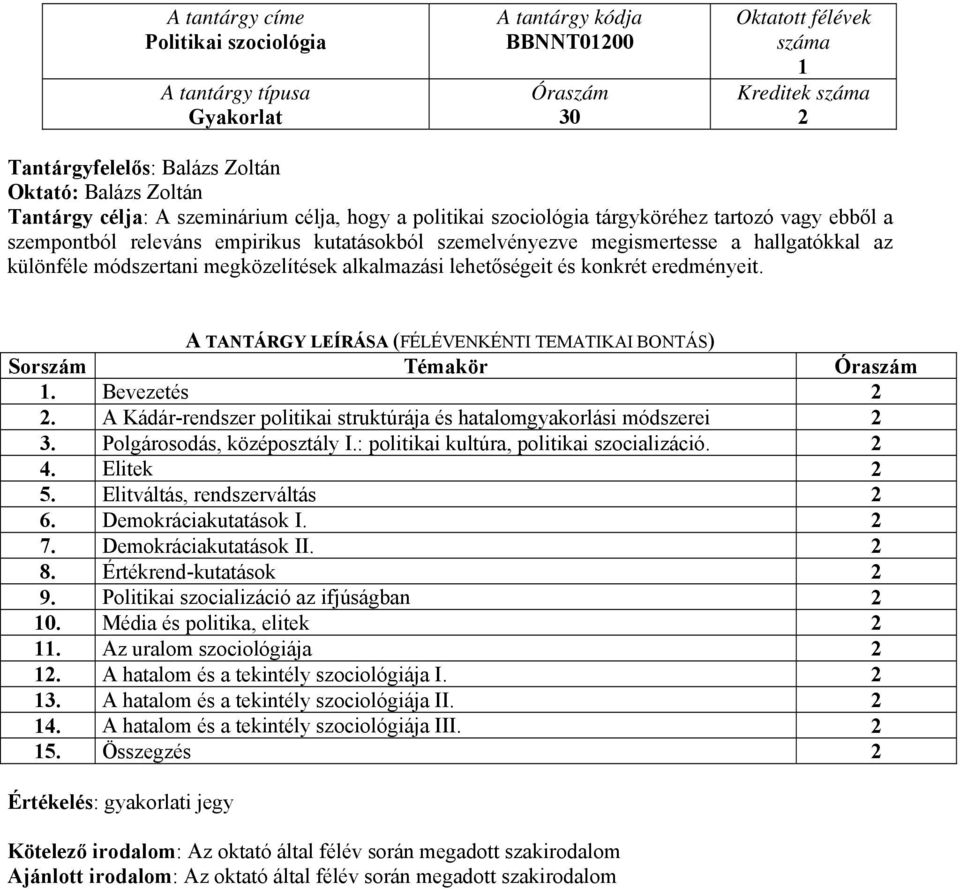 A TANTÁRGY LEÍRÁSA (FÉLÉVENKÉNTI TEMATIKAI BONTÁS) 1. Bevezetés. A Kádár-rendszer politikai struktúrája és hatalomgyakorlási módszerei 3. Polgárosodás, középosztály I.